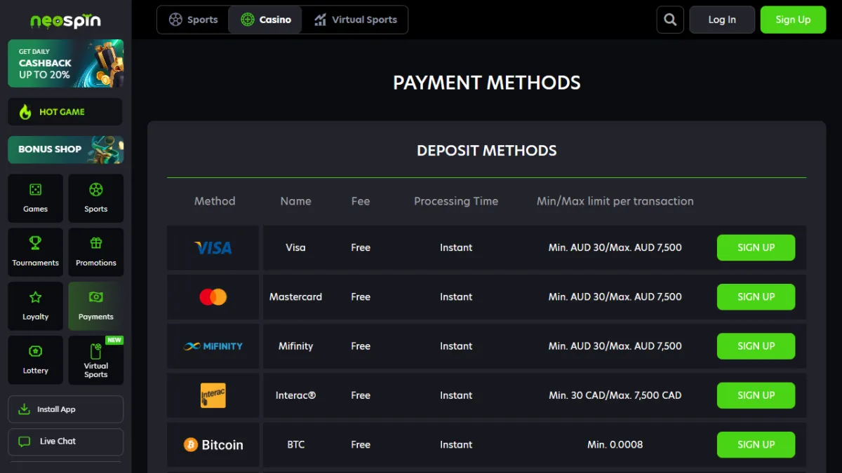 Neospin Casino deposit methods table with Visa, Mastercard, MiFinity and Bitcoin, fees and processing time