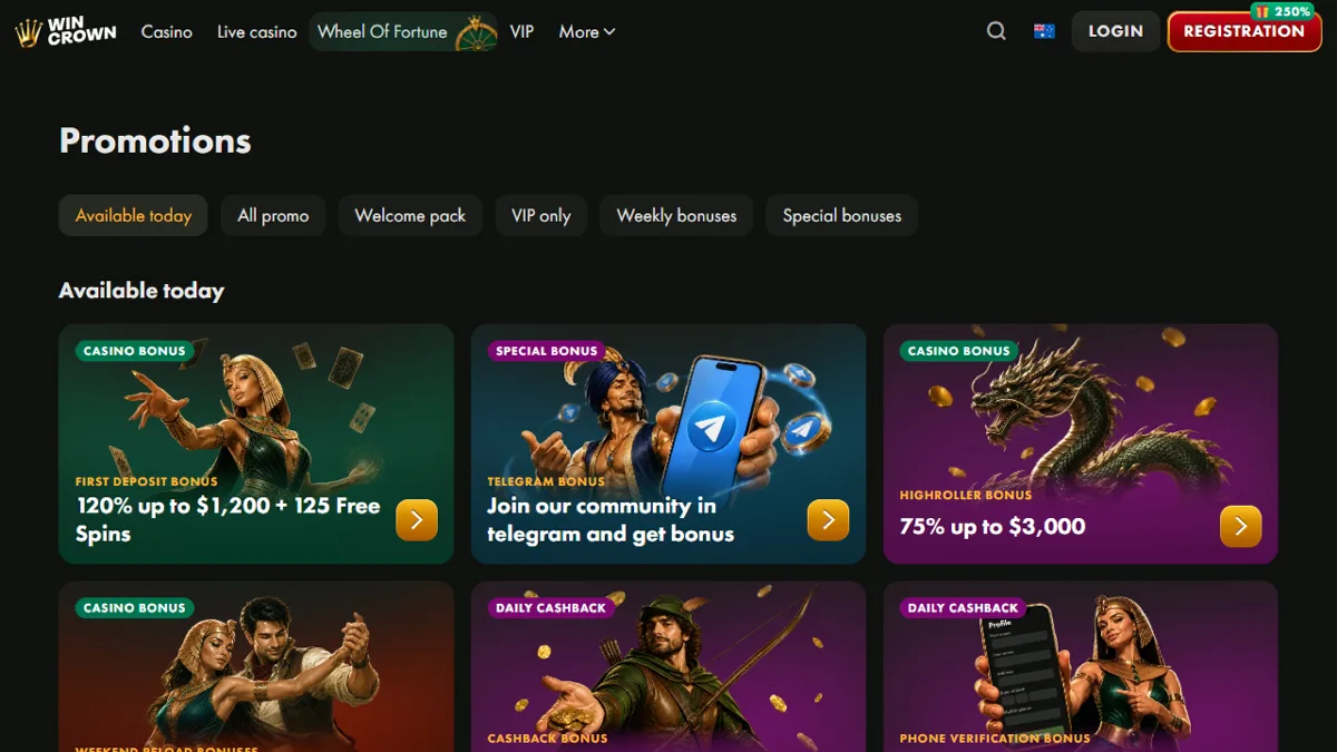 WinCrown Casino promotions page with the first deposit bonus, Telegram bonus and high roller offer